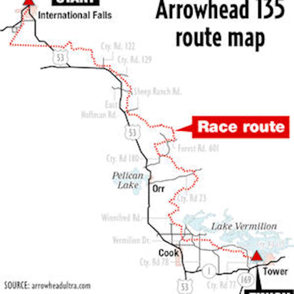 arrowhead-135-world-s-marathons