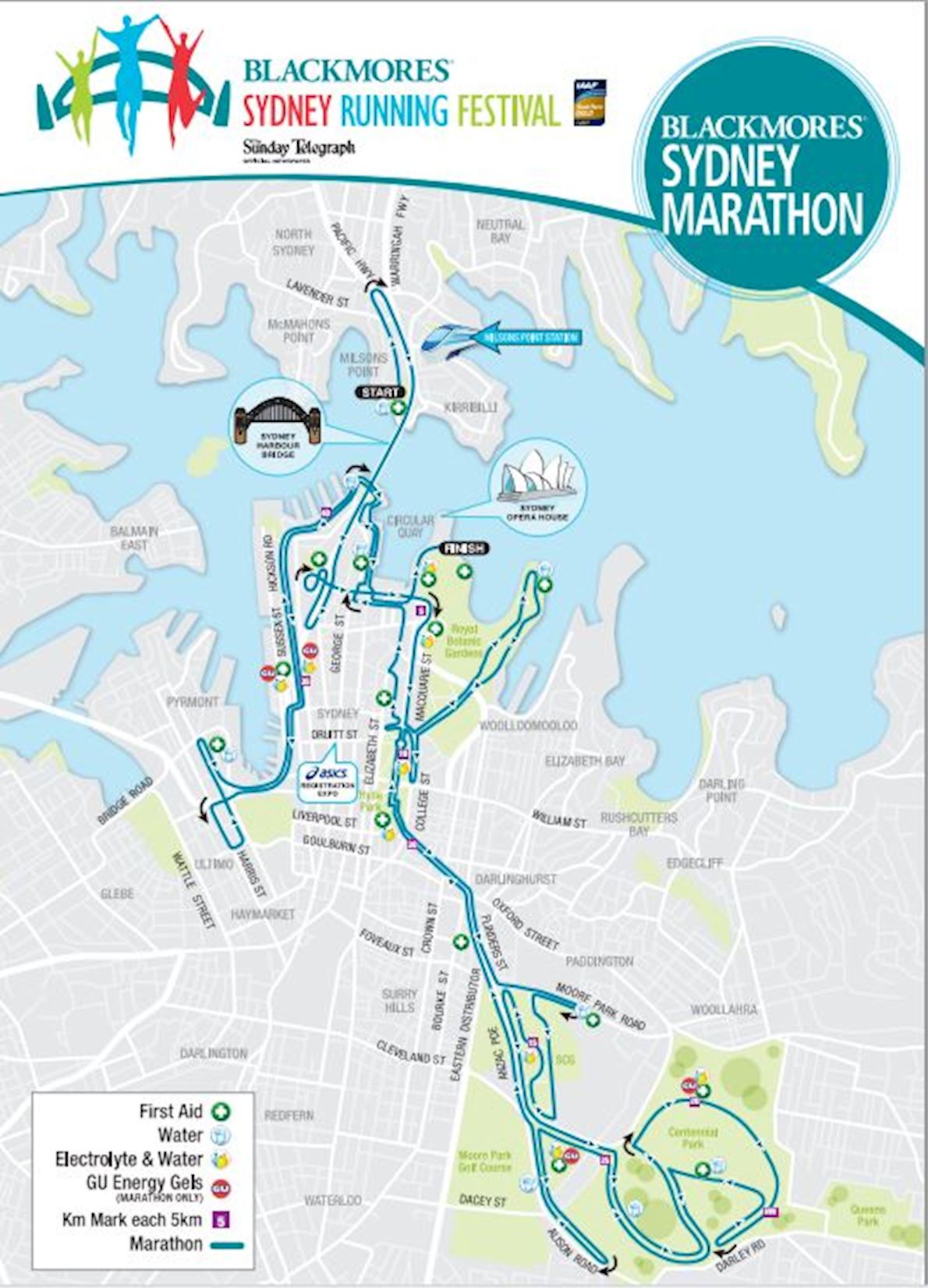 Blackmores Sydney Marathon World's Marathons